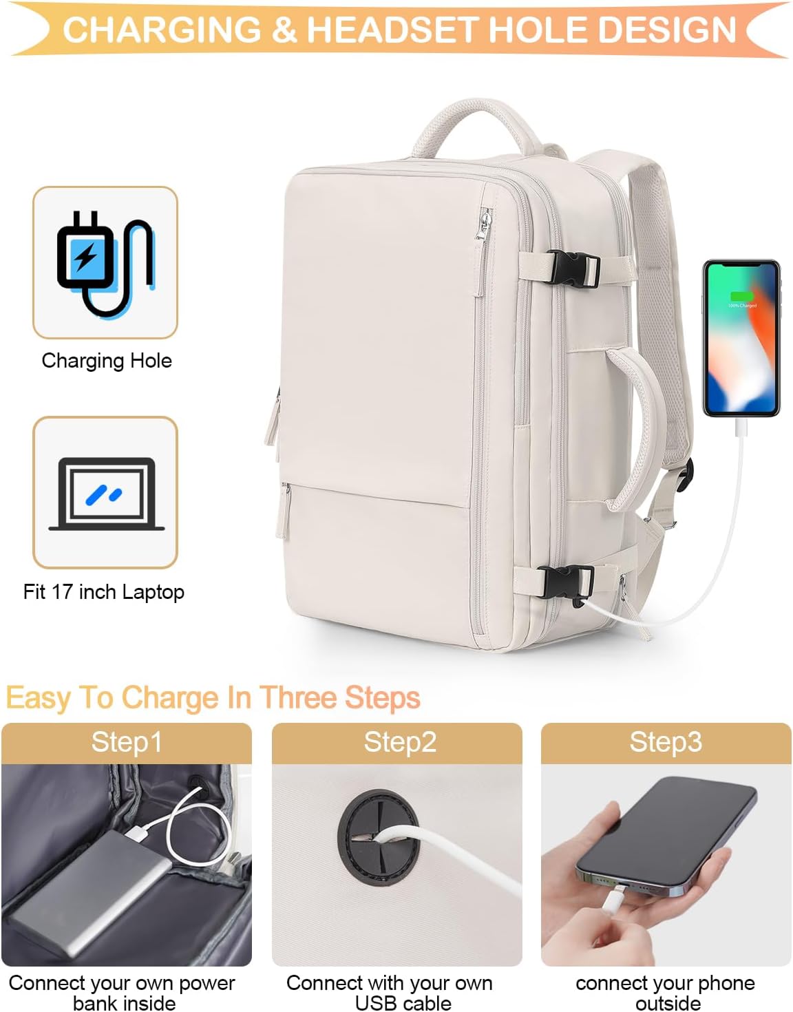 Getravel Travel Backpack For Women, Airline Approved Personal Item Bag, Carry On Backpack,17 Inch Laptop School Backpack, Waterproof Casual Overnight Bag, Hiking Backpack (Beige) - Image 3